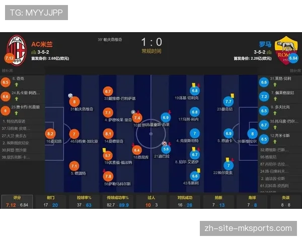 AC米兰德比战1-0客胜国际米兰 普利西奇制胜球迈尼昂扑点