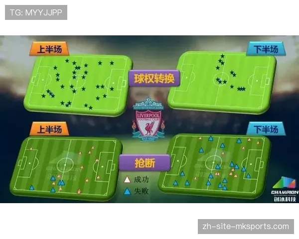 利物浦二次拦截成功率提升 失去球权后中场覆盖模块优化
